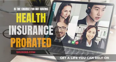 Understanding Prorated Health Insurance Charges: A Comprehensive Guide