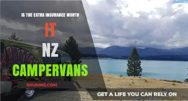 Campervan Extra Insurance: Worth the Cost?