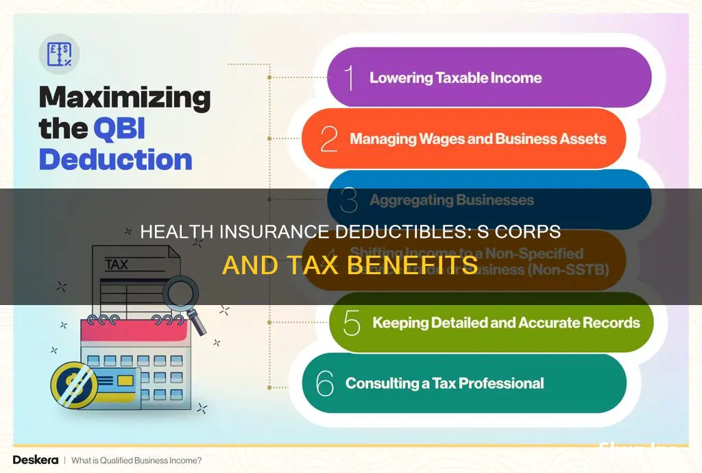 is the health and medical insurance deductible for s corp