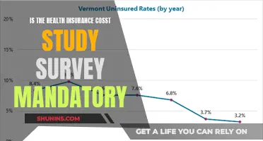 Understanding the Health Insurance Cost Study Survey: Is It Mandatory?