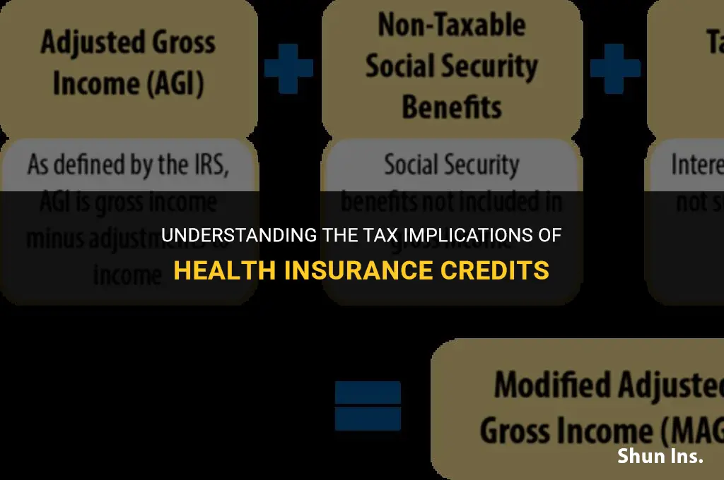 is the health insurance credit taxable