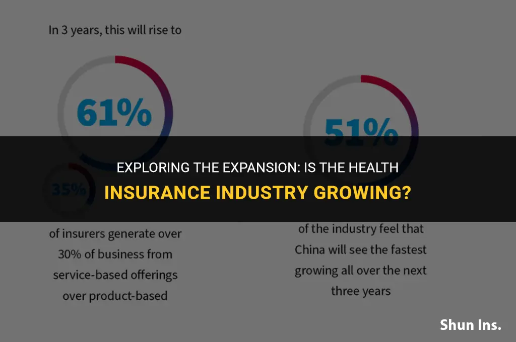 is the health insurance industry growing