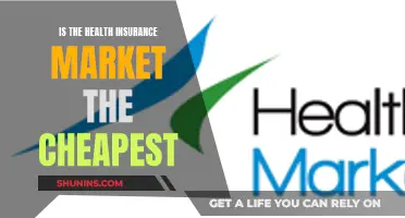 Exploring the Affordability of Health Insurance Market Options