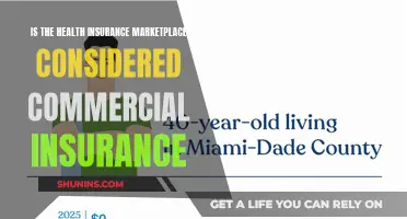 Understanding Health Insurance: Is the Marketplace Commercial?