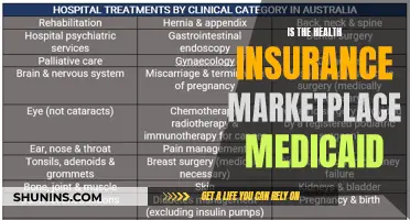 Health Insurance Marketplace and Medicaid: What's the Difference?