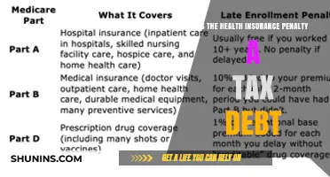 Understanding the Health Insurance Penalty: Is It a Tax Debt?