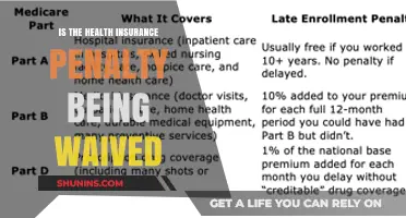 Understanding the Current Status of Health Insurance Penalty Waivers