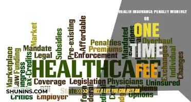 Understanding Health Insurance Penalties: Monthly or One-Time Fee?