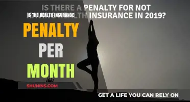 Understanding the Monthly Health Insurance Penalty: Facts and Figures