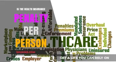 Understanding Health Insurance Penalties: A Per-Person Breakdown