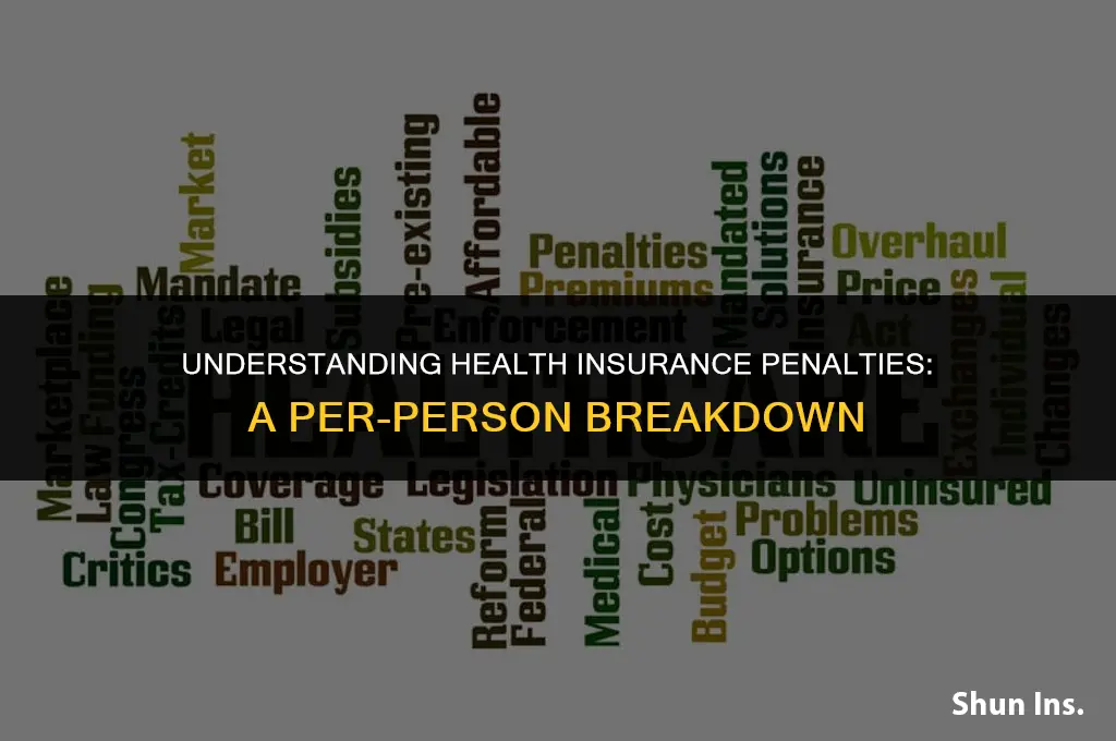 is the health insurance penalty per person