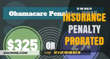 Understanding Proration: How Health Insurance Penalties Work