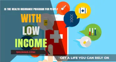 Accessible Healthcare: Exploring Insurance Options for Low-Income Individuals