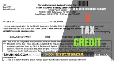 Understanding Health Insurance Subsidies: Are They Tax Credits?