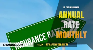 Understanding Insurance: Annual vs Monthly Rates