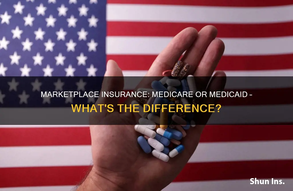 is the market place insurance medicar or medicaid