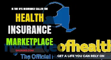 Understanding New York's Health Insurance Marketplace: Facts and Insights