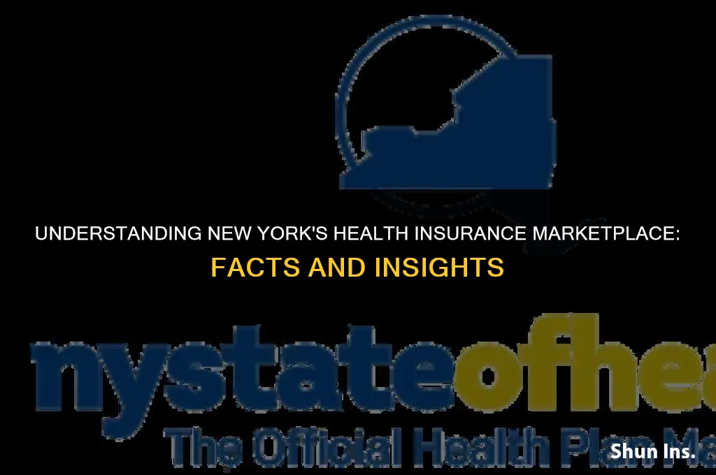 is the nys insurance called the health insurance marketplace