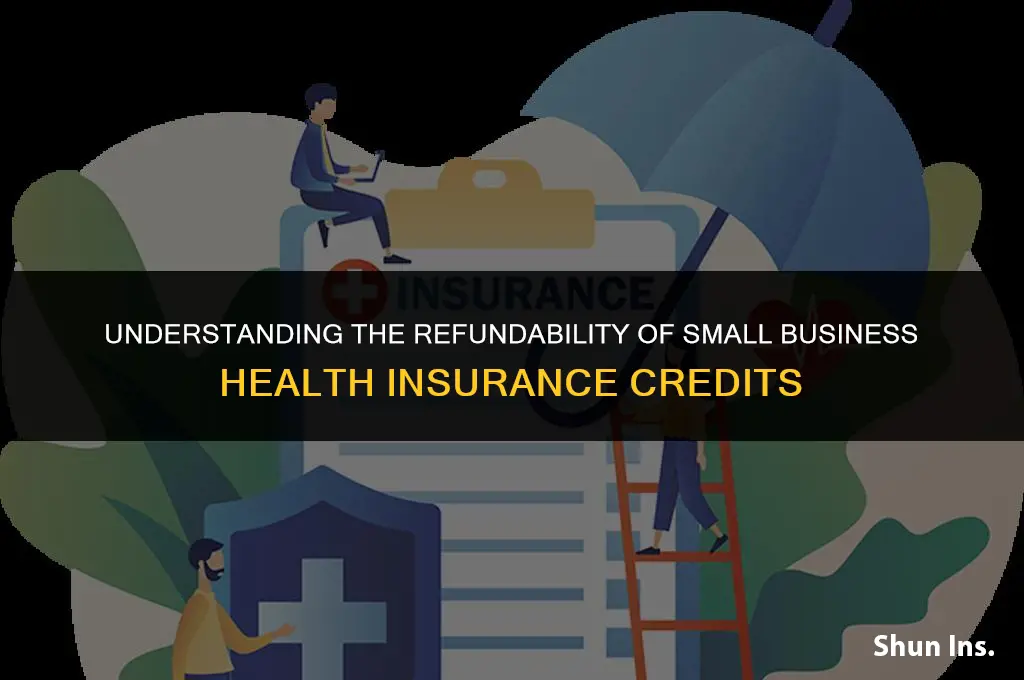 is the small business health insurance credit refundable