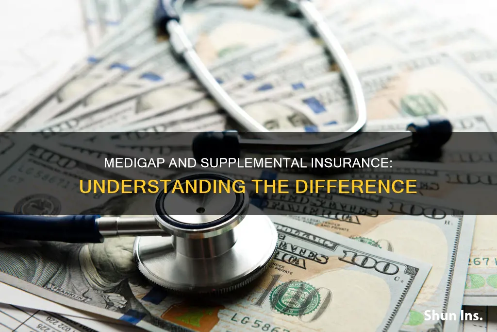 is the term medigap the same as supplemental insurance