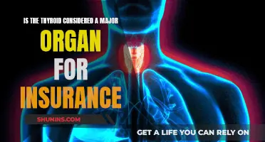 Thyroid: Insurance's Major Organ?