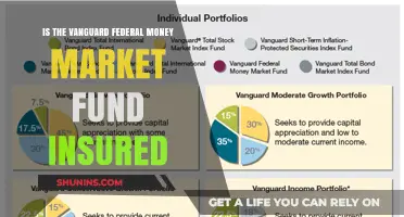 Vanguard Federal Money Market Fund: Is Your Money Insured?