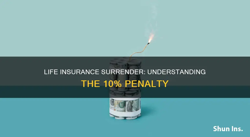 is there a 10 penalty on surrendered life insurance proceeds