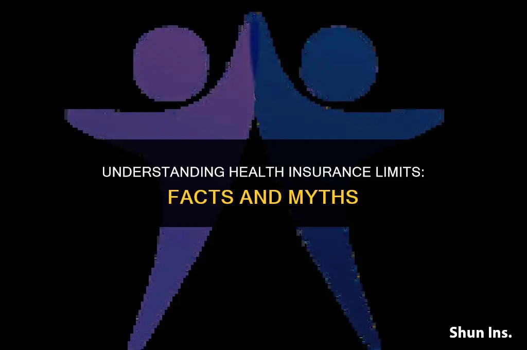 is there a cap on health insurance