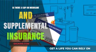 Medicare and Supplemental Insurance: Caps and Limits Explained