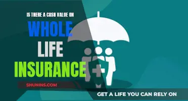 Whole Life Insurance: Cash Value and Benefits Explained