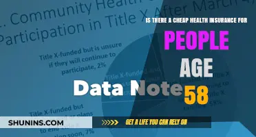 Affordable Health Insurance Options for 58-Year-Olds: A Comprehensive Guide