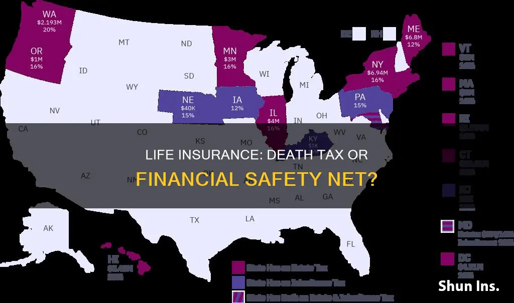 is there a death tax on life insurance