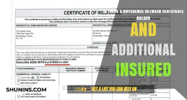 Certificate Holder vs. Additional Insured: What's the Difference?