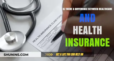 Understanding the Crucial Distinction Between Healthcare and Health Insurance