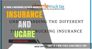 Marketplace Insurance vs UCare: What's the Difference?