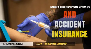 STD and Accident Insurance: MetLife's Unique Offerings