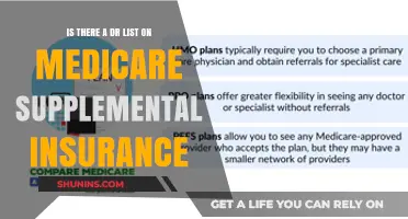 Medicare Supplemental Insurance: Doctor List Availability