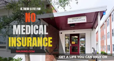 Medical Insurance: Avoid Unnecessary Fees and Fines