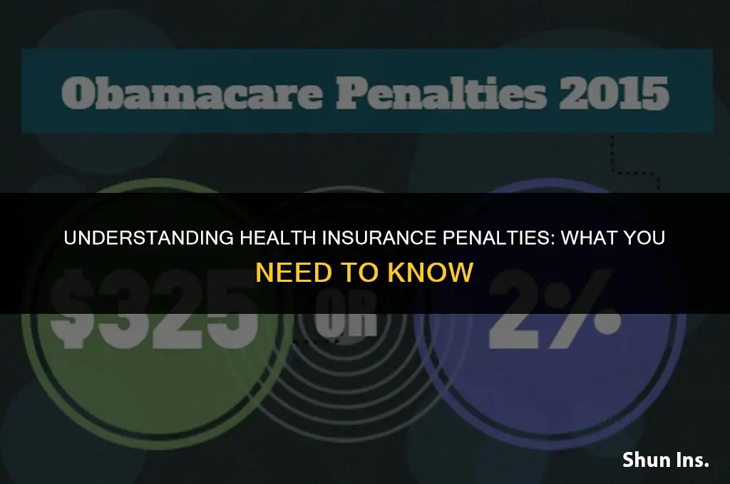 is there a fine for no health insurance this year