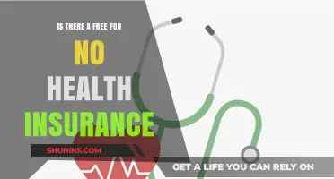 Exploring Options: Free Healthcare Without Insurance Coverage