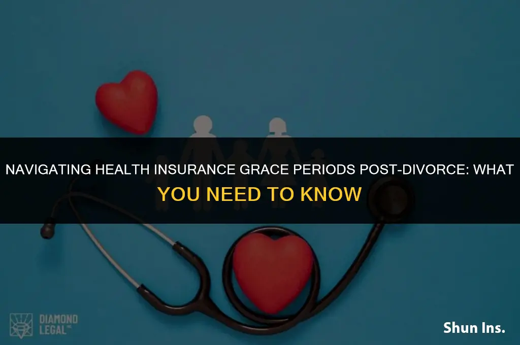 is there a grace period for health insurance after divorce