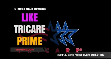 Exploring Health Insurance Options: Is There a Plan Like Tricare Prime?
