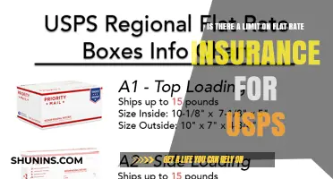 Flat Rate Insurance: USPS Limit or Unlimited?