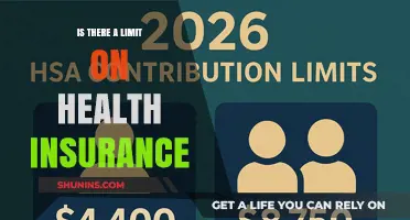 Understanding Health Insurance Limits: What You Need to Know