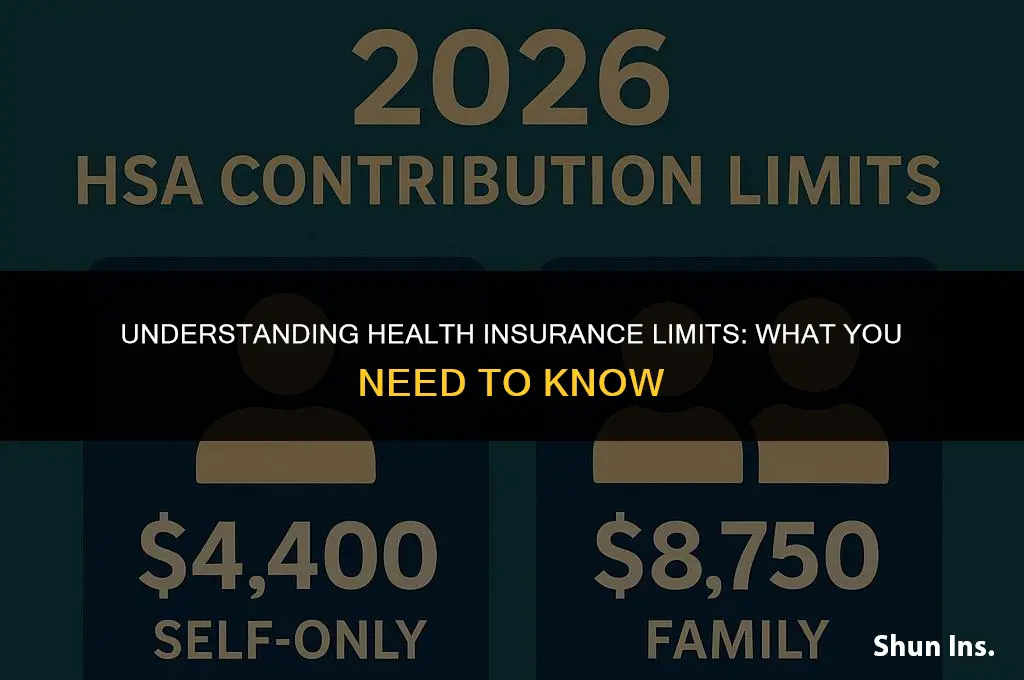 is there a limit on health insurance