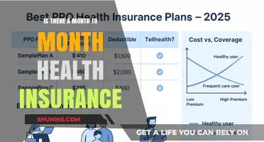 Exploring Month-to-Month Health Insurance Options: A Comprehensive Guide
