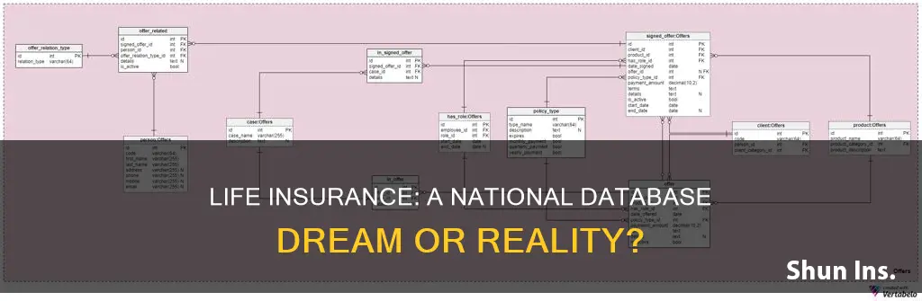 is there a national database for life insurance