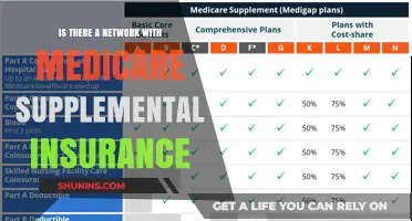 Medicare Supplemental Insurance: Finding the Right Network for You