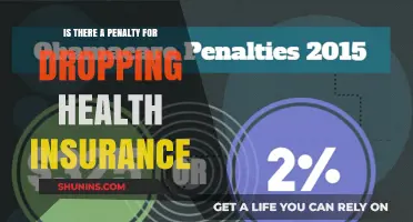 Consequences of Dropping Health Insurance: What You Need to Know