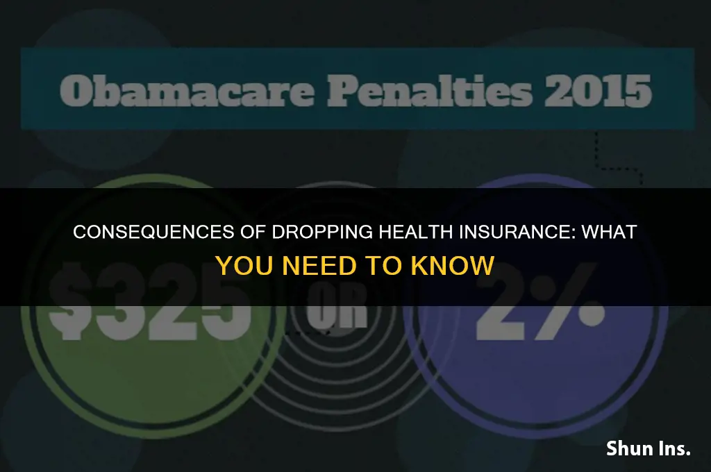 is there a penalty for dropping health insurance